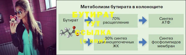 трава Кинешма